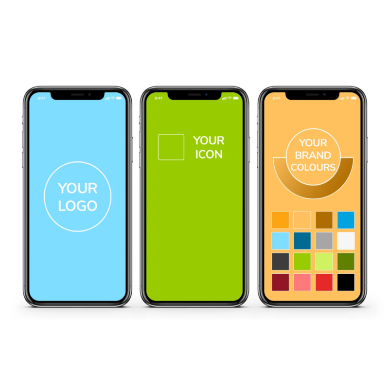 Whitelabel Solutions & Branded Access